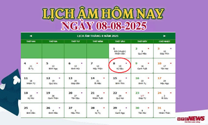 Lịch âm 8/8 - Âm lịch hôm nay 8/8 chính xác nhất - lịch vạn niên 8/8/2025