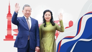 Tổng Bí thư Tô Lâm và Phu nhân lên đường thăm cấp Nhà nước Hàn Quốc