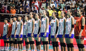 Chứng thực giấy tờ hợp lệ, tuyển bóng chuyền nữ U21 Việt Nam vẫn bị phạt