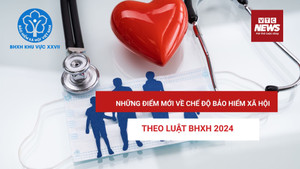 Những điểm mới của chế độ bảo hiểm xã hội theo Luật BHXH 2024