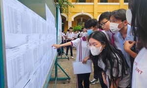 Điểm chuẩn trường Đại học Hoa Sen, từ 15 - 17 