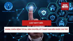 Luật BHYT mới: Khám chữa bệnh từ xa, dịch vụ kỹ thuật cao đều được chi trả