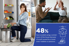 'Thủ phạm' gây ra các cuộc cãi vã của các cặp đôi sống chung