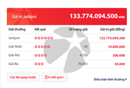 Một người trúng độc đắc Vietlott gần 134 tỷ đồng