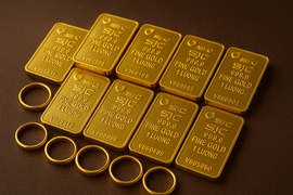 Giá vàng vẫn trong chu kỳ điều chỉnh mạnh, nhà đầu tư không nên 'lướt sóng'