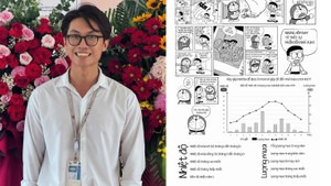 Bất ngờ đề kiểm tra Địa lý mở đầu bằng đoạn hội thoại giữa Nobita và Doraemon