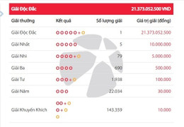 Một người ở TP.HCM trúng độc đắc Vietlott hơn 21 tỷ đồng