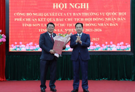 Phê chuẩn Chủ tịch và Phó Chủ tịch HĐND tỉnh Sơn La nhiệm kỳ 2021–2026