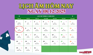 Lịch âm 8/12- Âm lịch hôm nay 8/12 chính xác nhất - lịch vạn niên 8/12/2025