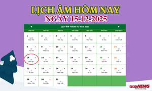 Lịch âm 15/12 - Âm lịch hôm nay 15/12 chính xác nhất - lịch vạn niên 15/12/2025