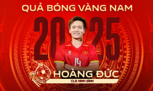 Hoàng Đức lần thứ 3 giành Quả bóng vàng Việt Nam