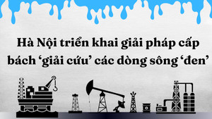 Hà Nội triển khai giải pháp cấp bách ‘giải cứu’ các dòng sông ‘đen’