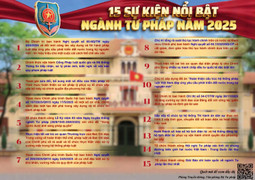 15 sự kiện nổi bật của ngành Tư pháp năm 2025