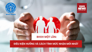 BHXH một lần: Điều kiện hưởng và cách tính mức nhận mới nhất