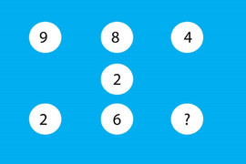 Ô số bí ẩn: Bạn có tìm ra đáp án trong 10 giây?