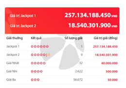Một vé trúng độc đắc Vietlott hơn 257 tỷ đồng