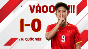 Cận cảnh U23 Việt Nam phối hợp cực nhanh, Quốc Việt sút tung lưới U23 Hàn Quốc