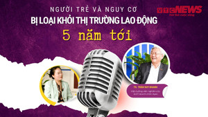 Start talk: 5 năm tới, ai sẽ bị đào thải khỏi thị trường lao động? 