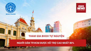 Tham gia BHXH tự nguyện, người dân TP.HCM được hỗ trợ cao nhất 80%