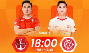 Kết quả V.League: Lucao ghi cú đúp, Thể Công đánh bại Hải Phòng