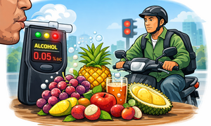 Danh sách hoa quả dễ gây nồng độ cồn 'oan'