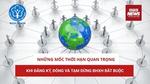 Những mốc thời hạn quan trọng khi đăng ký, đóng và tạm dừng BHXH bắt buộc