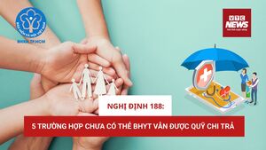 Nghị định 188: 5 trường hợp chưa có thẻ BHYT vẫn được quỹ chi trả