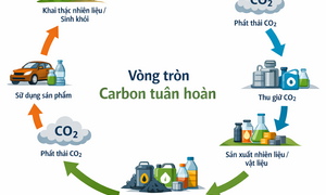 Tập đoàn Cabot có đột phá mới cho sản xuất carbon tuần hoàn