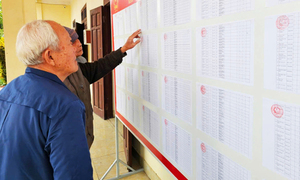 Danh sách 15 người ứng cử đại biểu Quốc hội khóa XVI tại Quảng Ninh