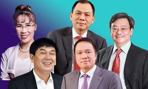 Chứng khoán lao dốc, tài sản các tỷ phú Việt Nam mất hơn 66.000 tỷ đồng