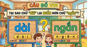 Vì sao chữ 'dài' lại ngắn hơn chữ 'ngắn'?