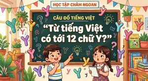 Từ tiếng Việt nào có tới 12 chữ Y?