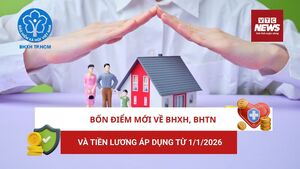 4 điểm mới về BHXH, bảo hiểm thất nghiệp và tiền lương 