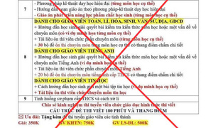 Tài liệu thi viên chức giáo dục 350.000 đồng/bộ: Sở GD&ĐT Quảng Trị khuyến cáo