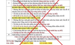 Rao bán tài liệu thi viên chức giáo dục 350.000đ/bộ: Đề nghị công an vào cuộc