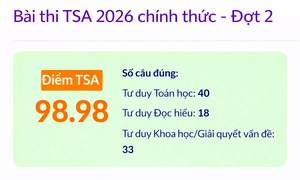 Sai 9 câu vẫn đạt 98,98 điểm: ĐH Bách khoa Hà Nội giải mã 'nghịch lý' điểm thủ khoa
