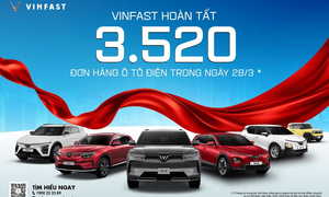 Hoàn tất 3.520 đơn đặt mua xe trong một ngày, VinFast lập kỷ lục chưa từng có