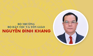Infographic: Sự nghiệp Bộ trưởng Bộ Dân tộc và Tôn giáo Nguyễn Đình Khang