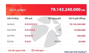  Vietlott có vé trúng độc đắc hơn 79 tỷ đồng