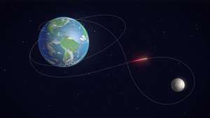 Vì sao Artemis II bay theo quỹ đạo hình số 8?