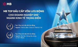 MB – Ngân hàng top đầu cấp vốn lưu động cho doanh nghiệp SME 