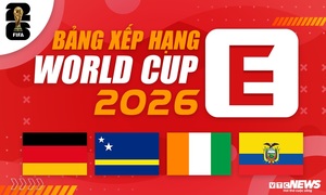 Bảng xếp hạng World Cup 2026 bảng E mới nhất
