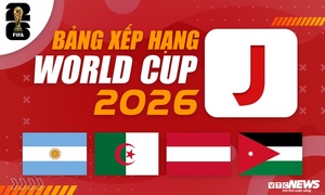 Bảng xếp hạng World Cup 2026 bảng J mới nhất