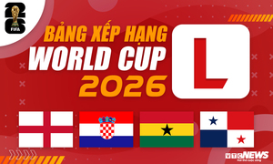 Bảng xếp hạng World Cup 2026 bảng L mới nhất