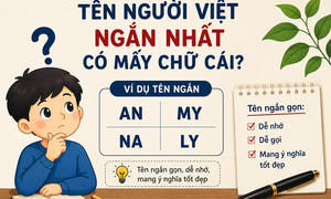 Tên người Việt ngắn nhất có mấy chữ cái?