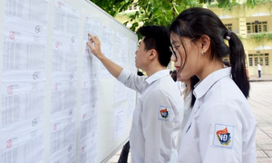 Dự báo thời tiết cả nước trong kỳ thi tốt nghiệp THPT 2026