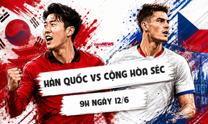 Nhận định bóng đá Hàn Quốc vs Cộng hòa Séc, bảng A World Cup 2026