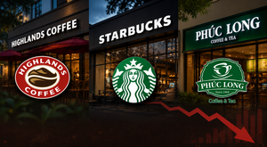 Highlands, Starbucks, Phúc Long giảm điểm trên bảng xếp hạng ẩm thực và đồ uống