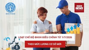 Tiền đóng, hưởng BHXH tăng theo mức lương cơ sở từ ngày 01/7/2026
