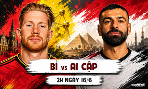 Nhận định bóng đá Bỉ vs Ai Cập, bảng G World Cup 2026: De Bruyne đối đầu Salah